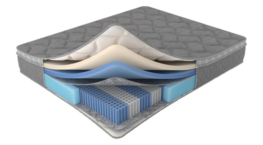 МАТРАСЫ BLISS НОВОГО ПОКОЛЕНИЯ