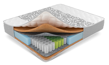 Матрас Jessica