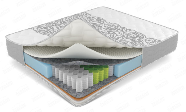 Двусторонний ортопедический матрас Megan с массажной пеной и кокосовым слоем
