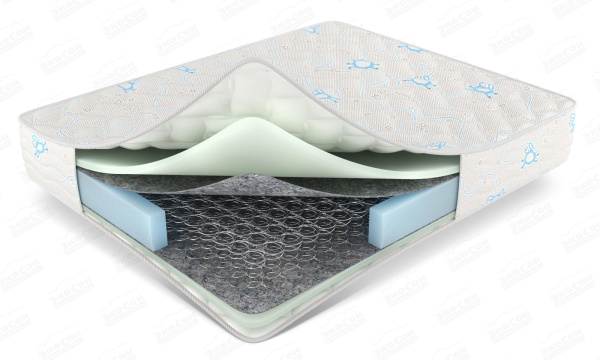 Детский матрас Umka с мягкой пеной EcoFoam и пружинным блоком Боннель